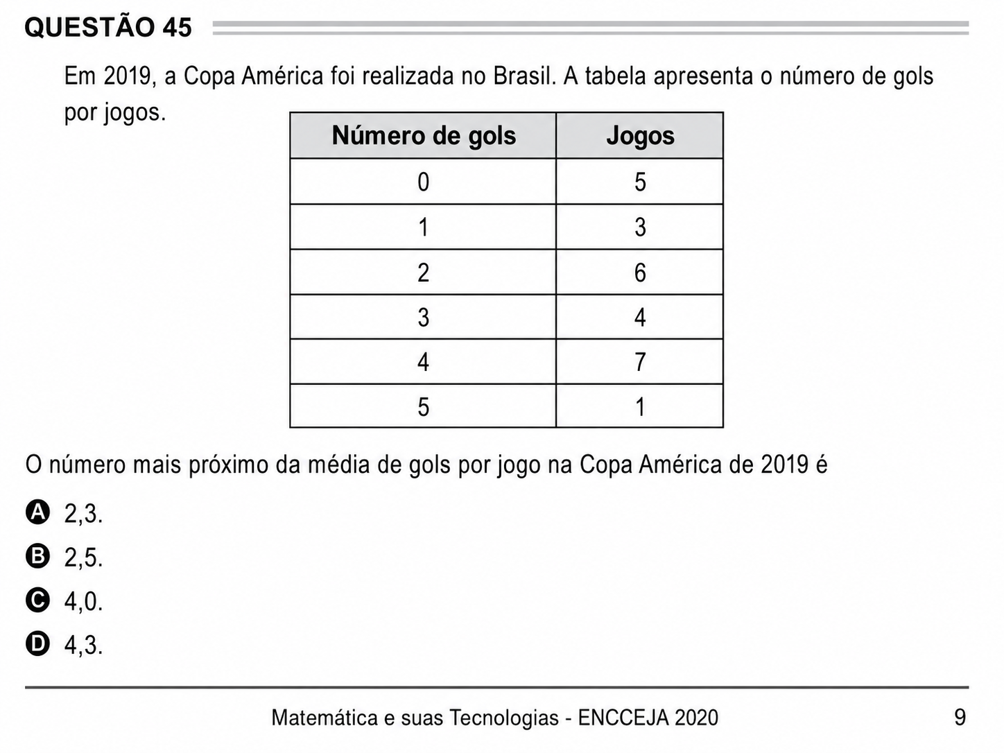 Questão Q 45 Edição Encceja 2020 de MATEMÁTICA E SUAS TECNOLOGIAS