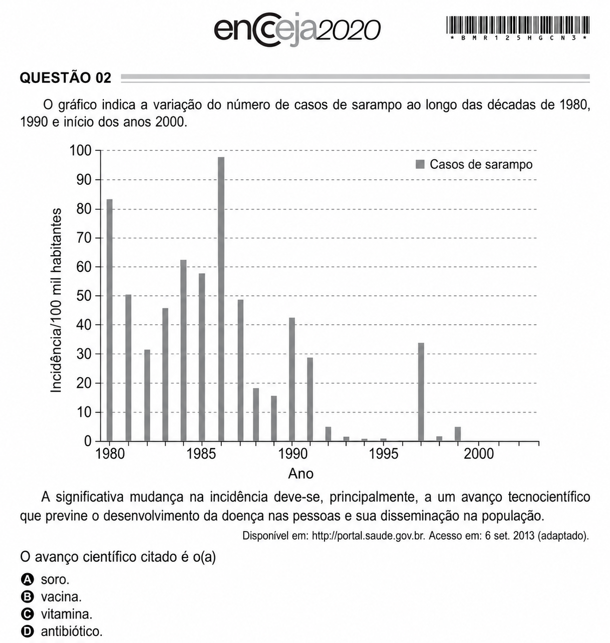 Questão Edição ENCCEJA 2020 de CIÊNCIAS DA NATUREZA E SUAS TECNOLOGIAS