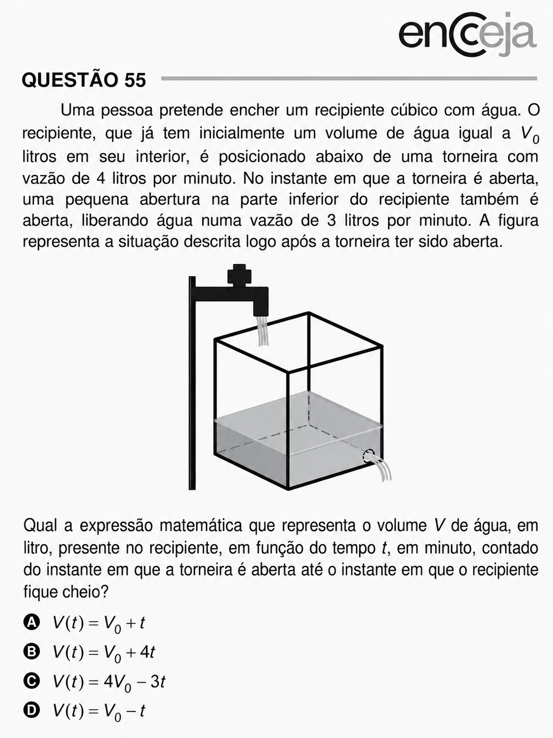 Questão Q55 Edição Encceja 2020 de MATEMÁTICA E SUAS TECNOLOGIAS